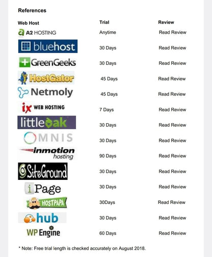 Website Planning – Your Complete Roadmap to Online Success